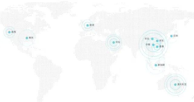 重磅！全球云服务商 IP 地址与分析报告：注册与活跃 IP 告诉你到底哪家云更火