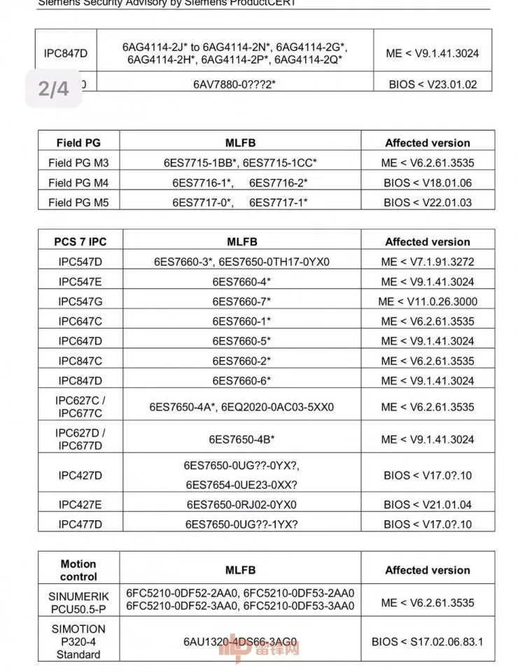 不用再插 U 盘入侵它，西门子38款工业产品因 Intel 芯片严重漏洞又“躺枪”