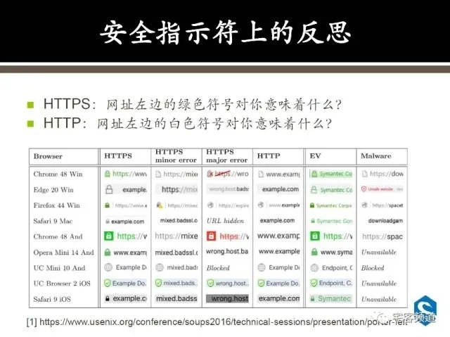 打开一个正经网址，却去了一个不可描述的网站，怎么回事？