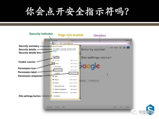 打开一个正经网址，却去了一个不可描述的网站，怎么回事？