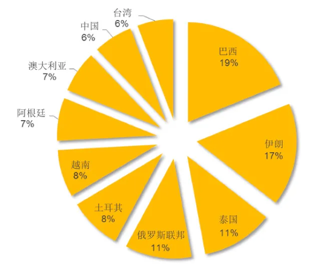 神秘网络蠕虫出现，感染数万设备却不搞破坏，反而对抗其他木马