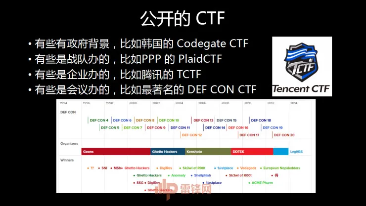 白帽黑客教主 TK 告诉你，黑客的游戏 CTF 究竟是什么  | 硬创公开课总结文+视频