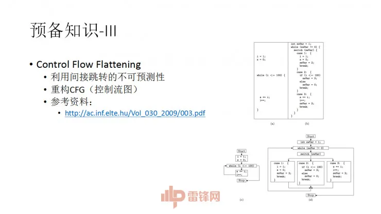 白帽黑客教主 TK 告诉你，黑客的游戏 CTF 究竟是什么  | 硬创公开课总结文+视频