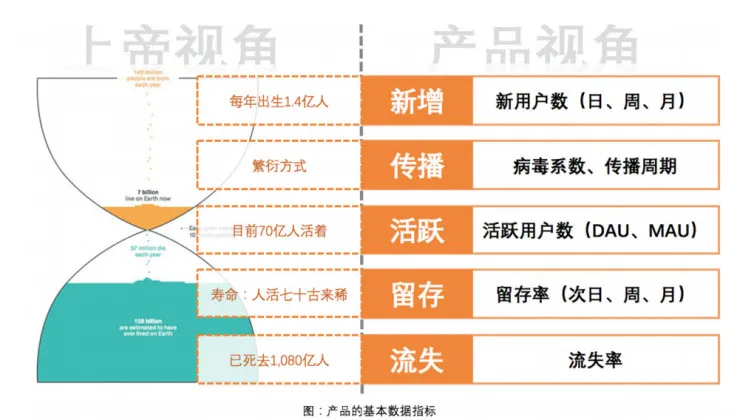 专访诸葛io：数据分析，让用户“路人转粉”的奇妙魔术