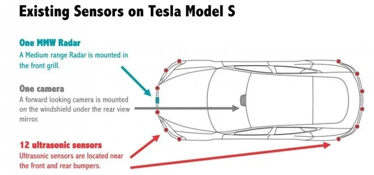 你好，请开下门，查水表｜宅客周刊
