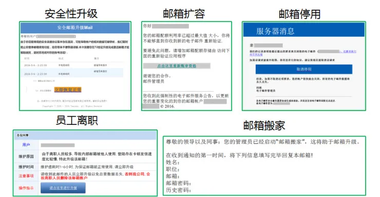 七个邮箱泄漏“惨案”，揭示七个黑客真相