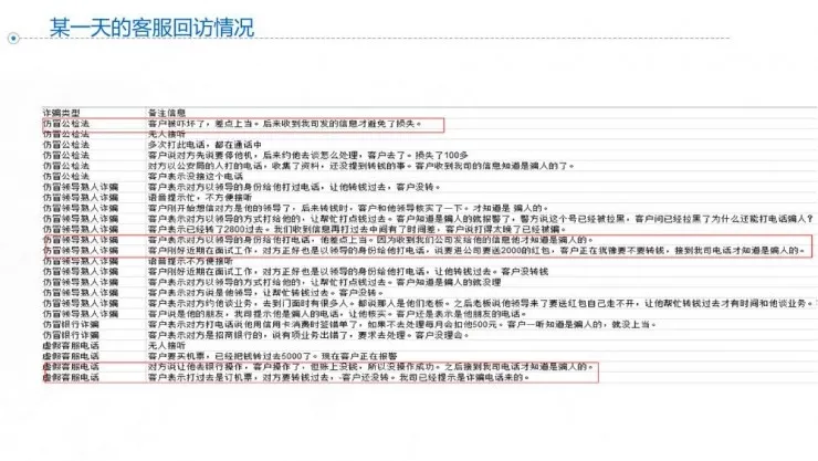 黑客特种兵潘少华：如何用人工智能“套路”一个骗子 | 硬创公开课