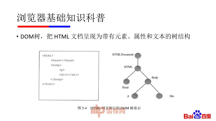 纯干货：微软漏洞中国第一人黄正——如何用正确姿势挖掘浏览器漏洞（附完整 PPT）｜硬创公开课