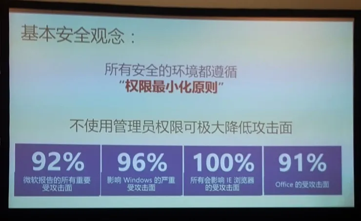 Windows10要成为“史上最安全的操作系统”，还需要你对它做了这几件事