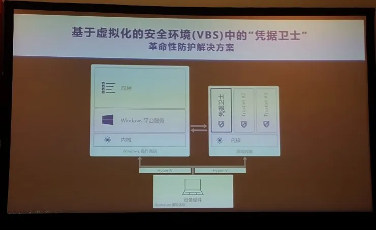 Windows10要成为“史上最安全的操作系统”，还需要你对它做了这几件事