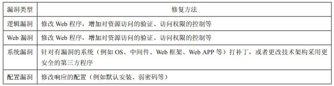 2016 年上半年焦点信息安全事件盘点：要想好好上个网，容易嘛我！