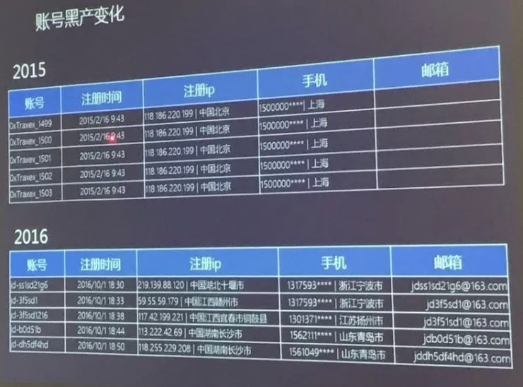 双十一专题 | 羊毛、空包、运费险诈骗，京东、聚美、蘑菇街们如何死磕黑产？