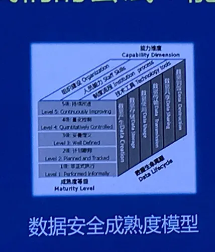 揭秘精准诈骗，骗子为何知道你妈是谁