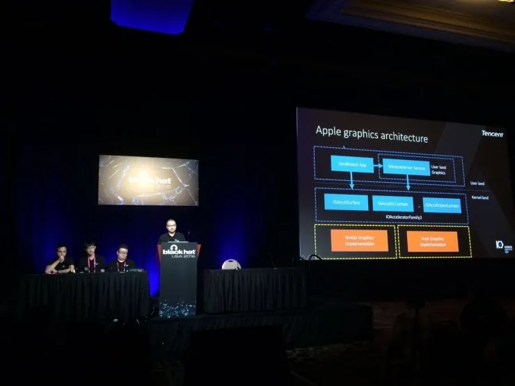 BlackHat 专题 | 中国黑客5秒干掉 macOS 系统，攻击方法首次全球揭秘