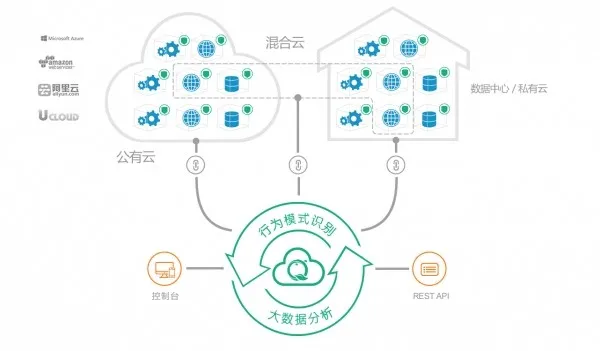 黑客张福：互联网是黑暗的森林