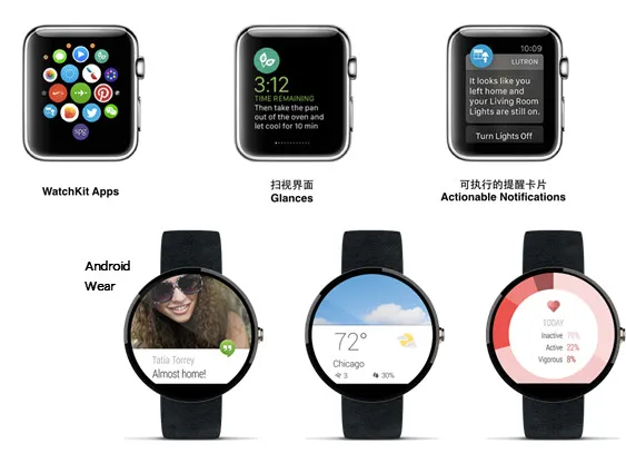 Android Wear与Apple Watch交互设计对比