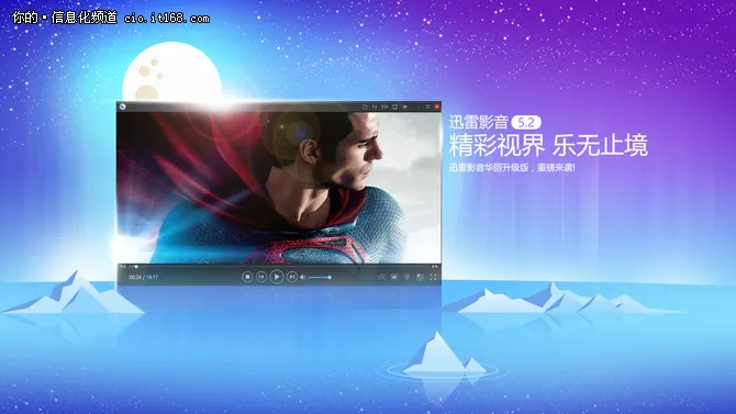 迅雷移动端业务发展迅猛 Q2广告收入同比上涨41.6%