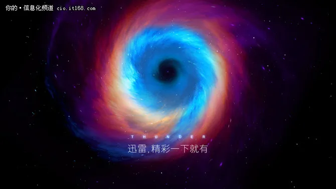 迅雷移动端业务发展迅猛 Q2广告收入同比上涨41.6%