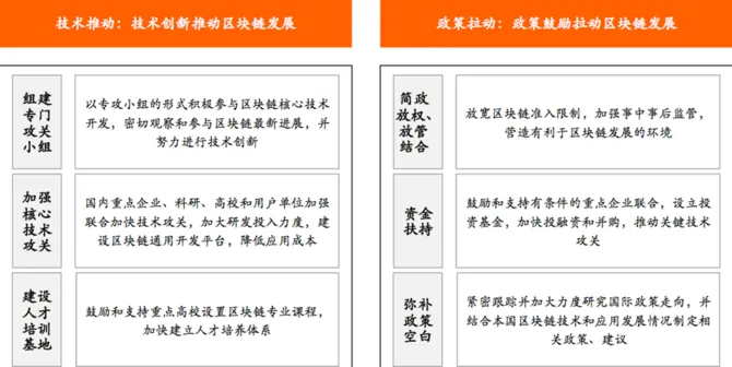 火币网徐宝龙谈大数据网络攻防与区块链