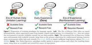 无需人工奖励！Meta FAIR华人团队提出「早期经验学习范式」，AI智能体像人类一样“从错误中成长”