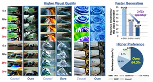 从帧到世界：面向世界模型的长视频生成