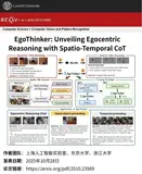 NeurIPS 2025|让AI读懂第一视角的“内心独白”！浙大等联合突破性实现自我中心视频推理