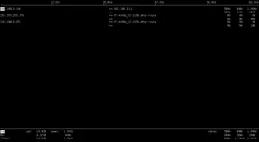  Linux系统之iftop的基本使用