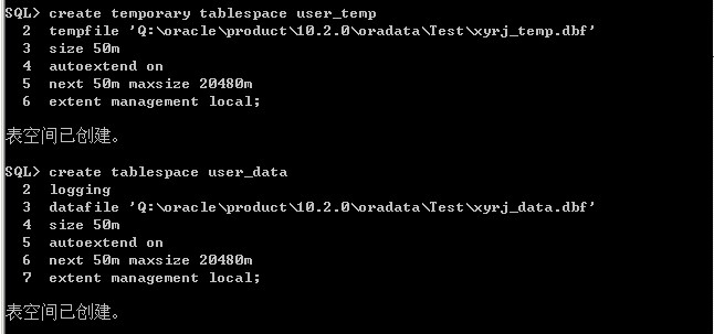 Oracle起步---创建临时表空间/表空间/创建用户/授权