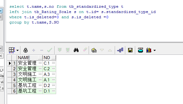 oracle 11g wm_concat 、 listagg 函数的使用（合并数据）