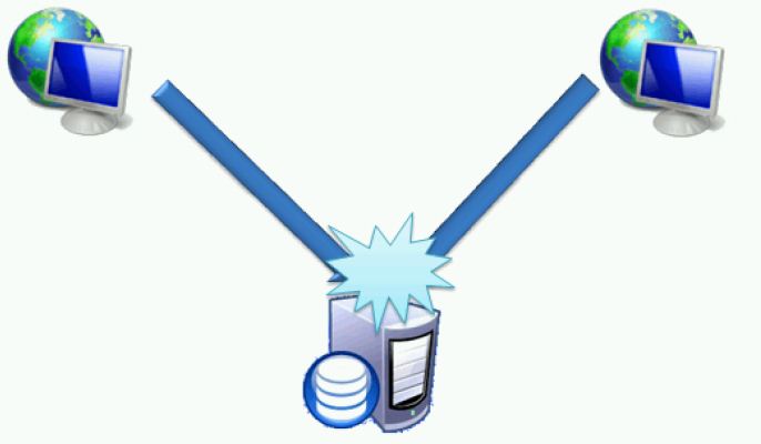 SQL Server数据库表锁定原理以及如何解除表的锁定<转>
