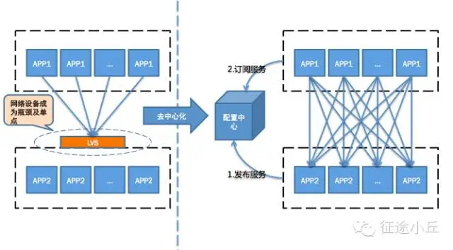 b0603b3a65b364af1fe00559ca77c2acb1c35fea