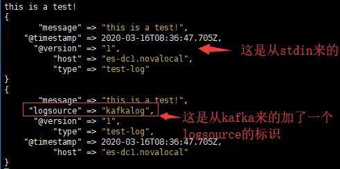 logsource=>kafkalog的标识