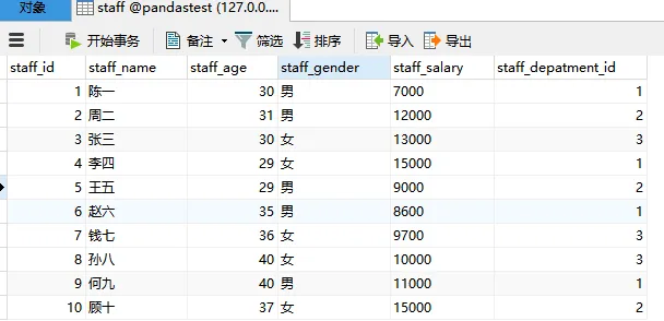 staff数据集MySQL记录