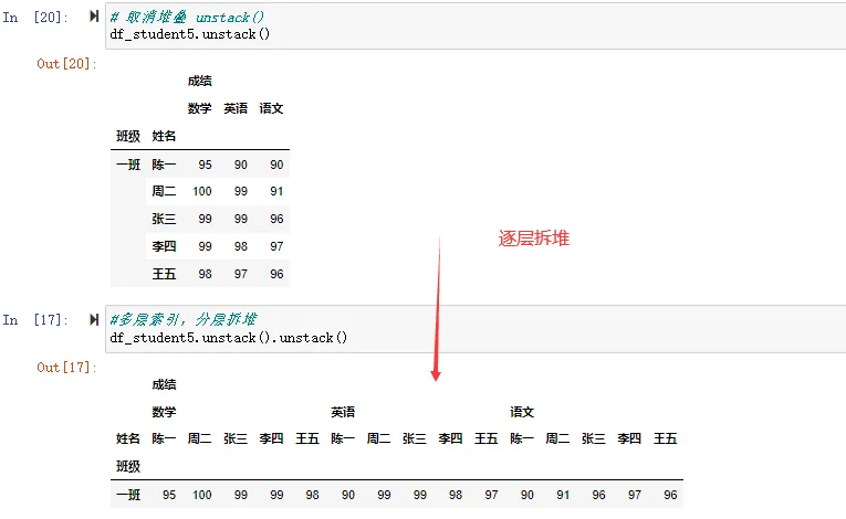 逐层拆堆