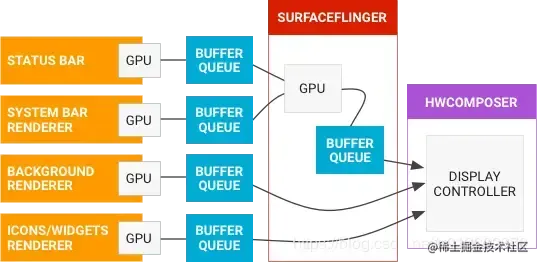 cpu和gpu.webp