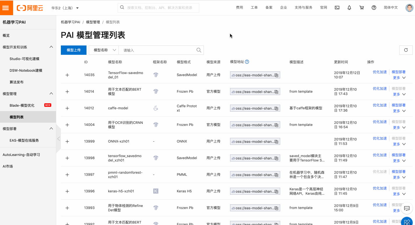 PAI年度巨献：在线推理加速优化，降低推理GPU所需资源