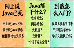 一张图看懂 Java 能干什么——从淘宝下单到双11抢货，背后都是它
