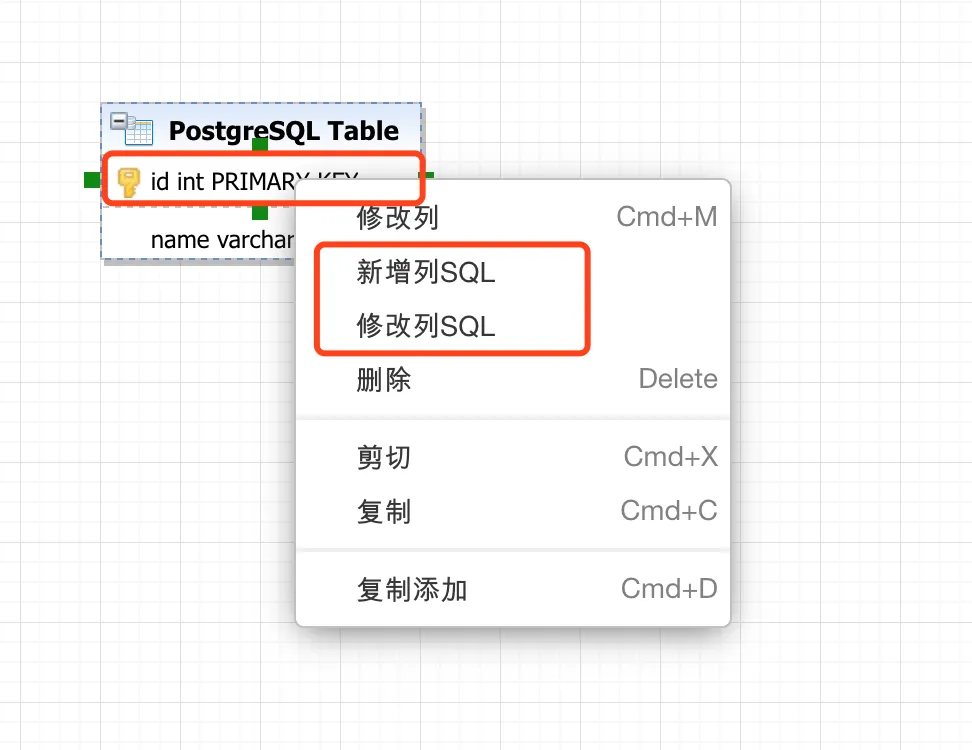 在线制图-SQLServer-显示列SQL