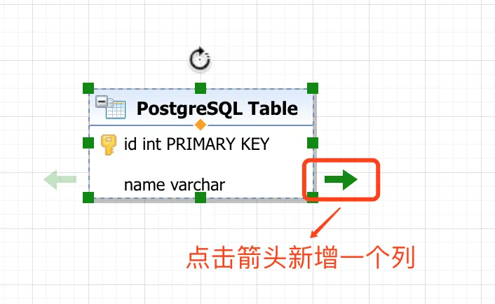 在线制图-SQLServer-新建列