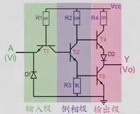 TTL反相器、OC门、TS门、推挽输出、开漏输出