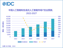 “第四次工业革命”-AI革命