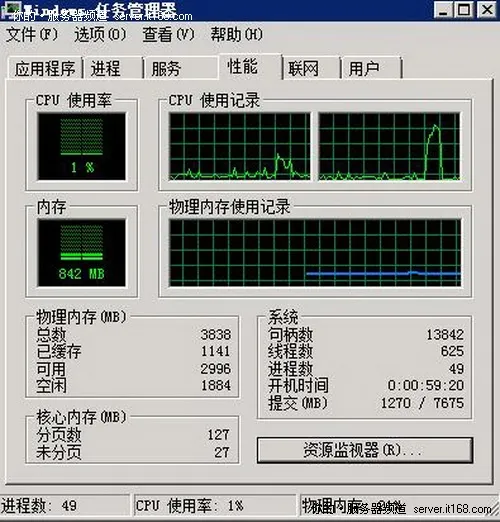 动态内存