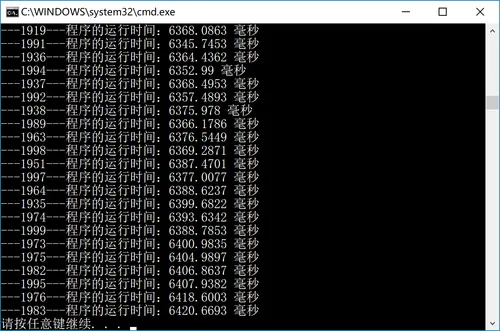 sql001.png wKioL1kHKeyRSQ-WAAIzpbn77o0207.png-wh_50