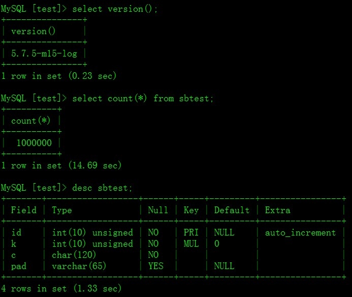 MySQL5.7 加强了在线DDL（varchar字符集）