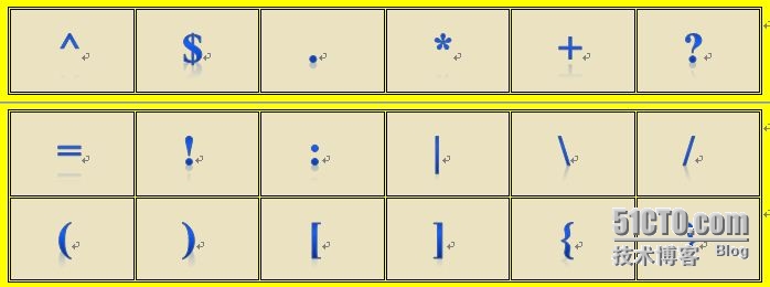 挑战JavaScript正则表达式每日两题(1)