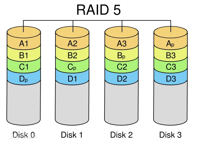 5243fbf2b211931372c2690e65380cd790238d8f