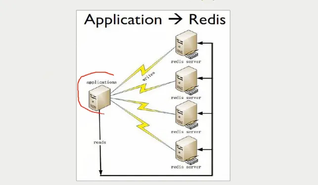 3.png wKiom1bZLmjB_tnXAAGUDGuT4xU535.png