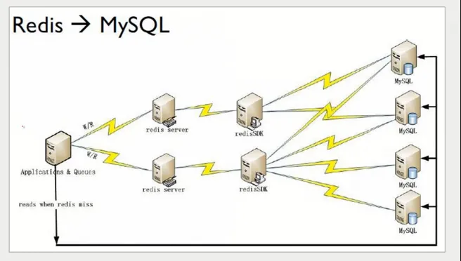 5.png wKiom1bZLq6zKqc5AAKHjEQAz3o168.png