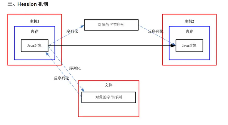 wKioL1emee7yz-CjAACNihKJ9Ec693.jpg