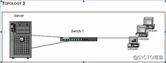 windows服务器网卡Teaming配置简介